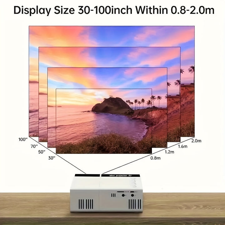 Home Theater Projector suitable for Bedroom and Ceiling, Cinema Projector Compatible USB and EU Plug, Indoor High bright Projector Support Wired Screen Sharing