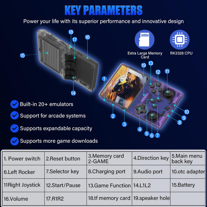 R40S Console de Jeu Portable, 30 000 Jeux rétro en 1 Console de Jeu avec système Linux Open Source, Carte TF 256 Go, écran IPS de 3.5" et Batterie 3 800 mAh (Pourpre)