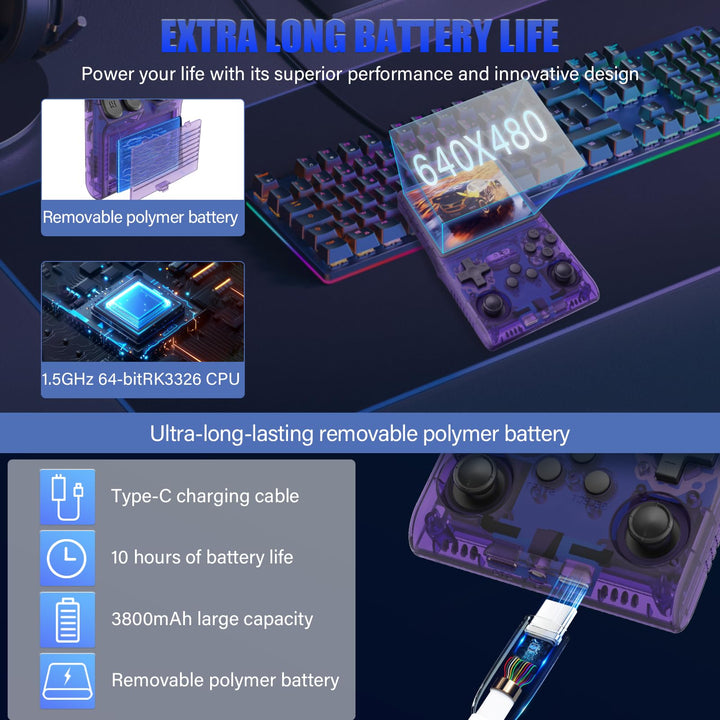 R40S Console de Jeu Portable, 30 000 Jeux rétro en 1 Console de Jeu avec système Linux Open Source, Carte TF 256 Go, écran IPS de 3.5" et Batterie 3 800 mAh (Pourpre)